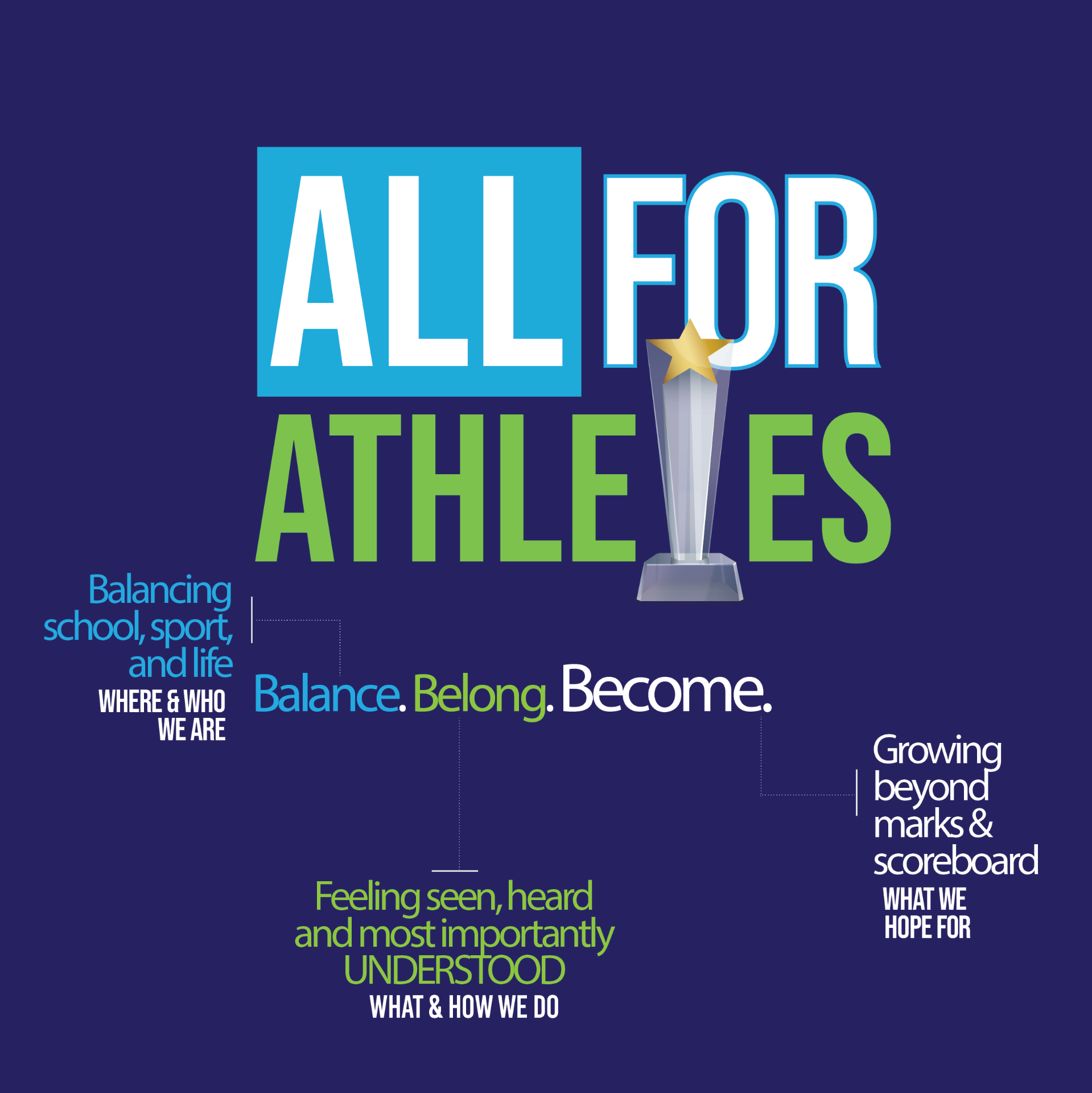 All For Athletes — Balance. Belong. Become. Balancing school, sport and life. Feeling seen, heard and understood. Growing beyond marks and scoreboard.